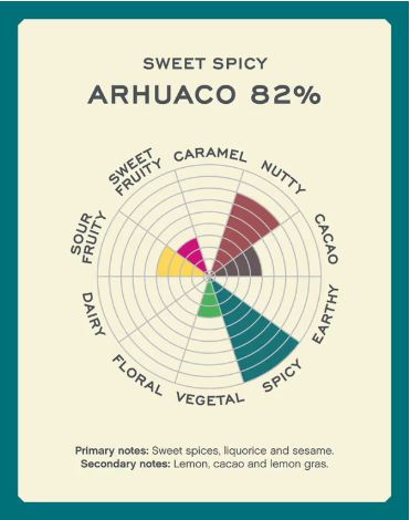 Povolte prosím zobrazení obrázků/Please allow images